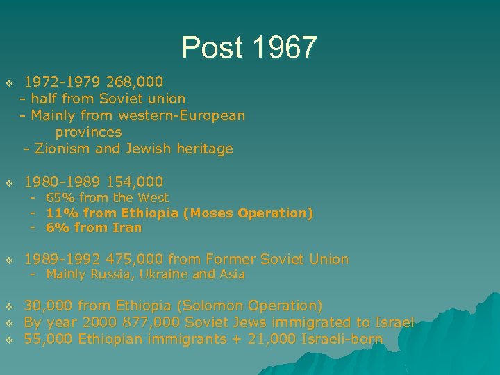 Post 1967 v 1972 -1979 268, 000 - half from Soviet union - Mainly