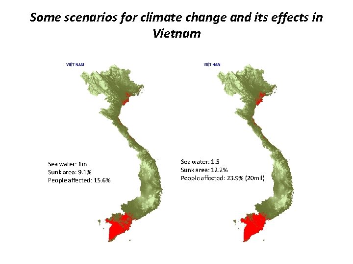 Some scenarios for climate change and its effects in Vietnam 