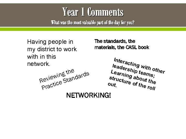 Year 1 Comments What was the most valuable part of the day for you?