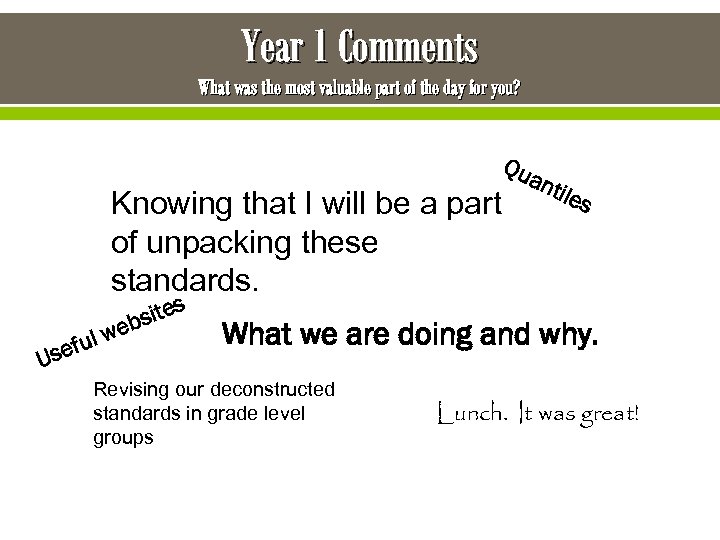 Year 1 Comments What was the most valuable part of the day for you?