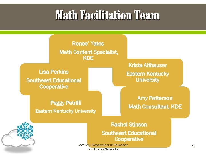 Math Facilitation Team Renee’ Yates Math Content Specialist, KDE Lisa Perkins Southeast Educational Cooperative