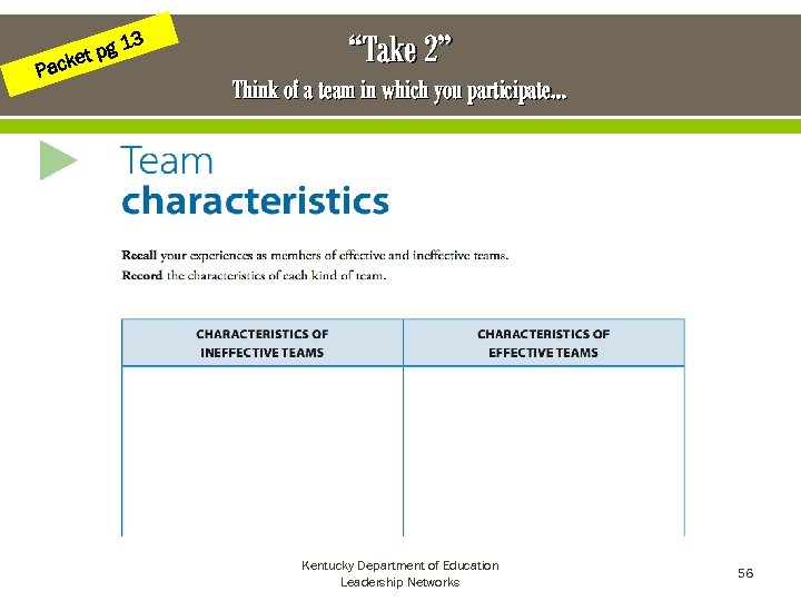 3 Pac 1 et pg k “Take 2” Think of a team in which
