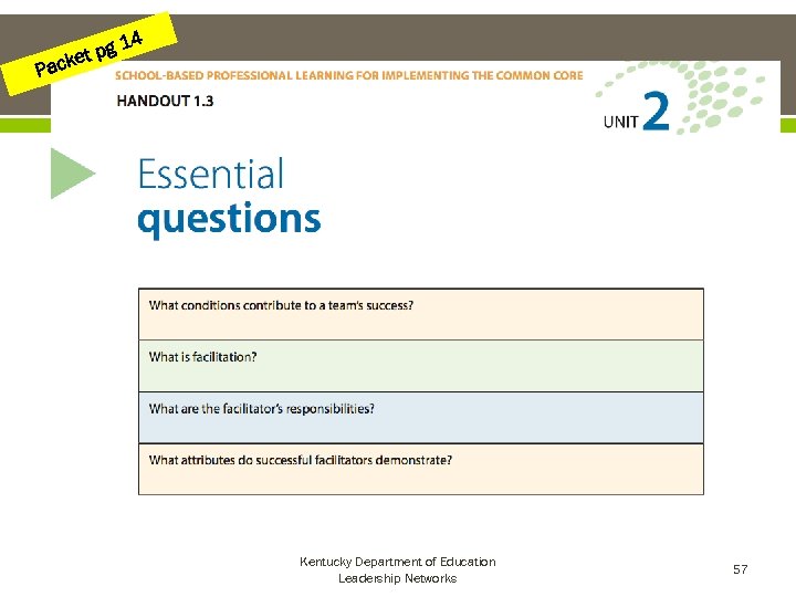 4 Pac 1 et pg k Kentucky Department of Education Leadership Networks 57 