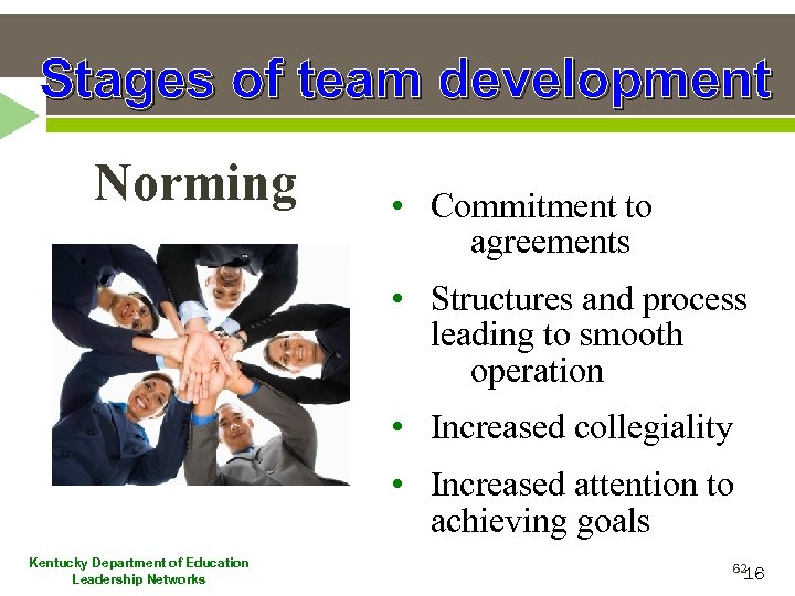 Stages of team development Norming • Commitment to agreements • Structures and process leading