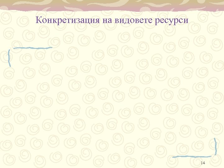 Конкретизация на видовете ресурси 14 