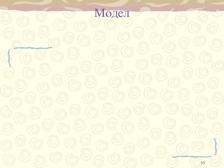 Модел 35 