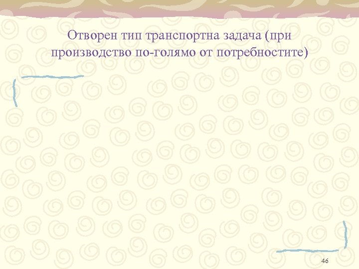 Отворен тип транспортна задача (при производство по-голямо от потребностите) 46 