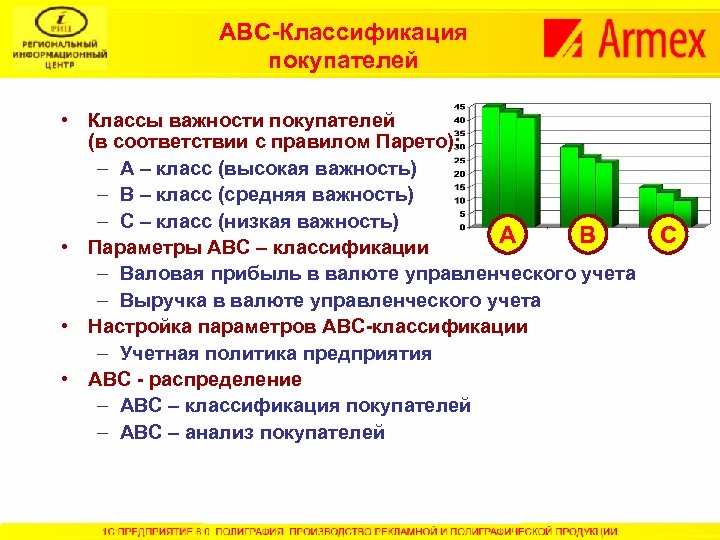 АВС-Классификация покупателей • Классы важности покупателей (в соответствии с правилом Парето): – А –