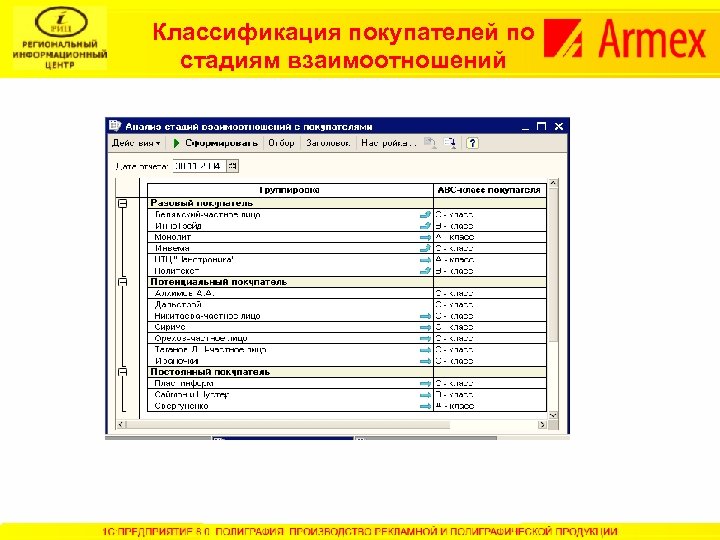Классификация покупателей по стадиям взаимоотношений 