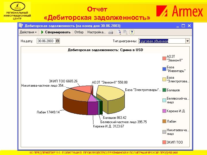 Отчет «Дебиторская задолженность» 