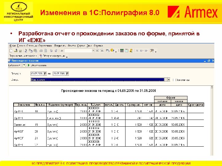 Изменения в 1 С: Полиграфия 8. 0 • Разработана отчет о прохождении заказов по