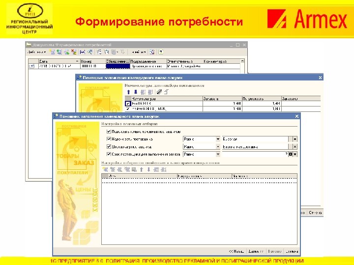 Формирование потребности 
