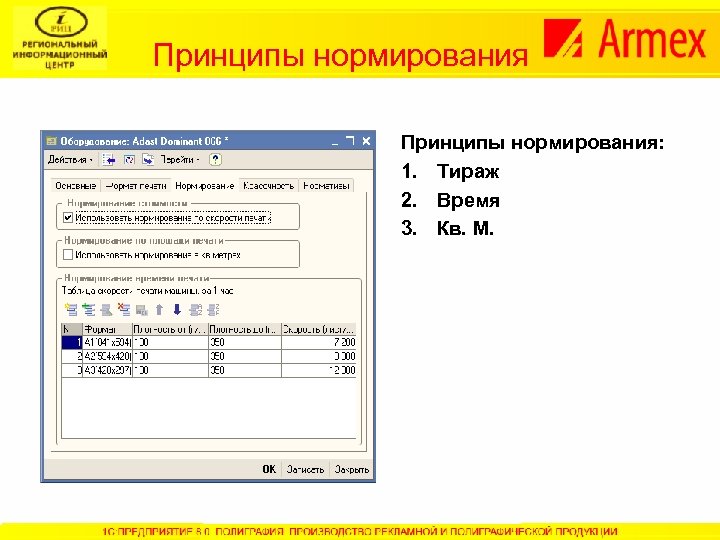 Принципы нормирования: 1. Тираж 2. Время 3. Кв. М. 