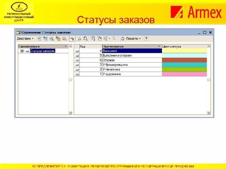 Статусы заказов 