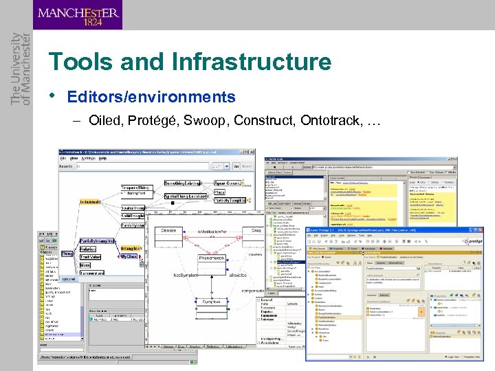 Tools and Infrastructure • Editors/environments – Oiled, Protégé, Swoop, Construct, Ontotrack, … 