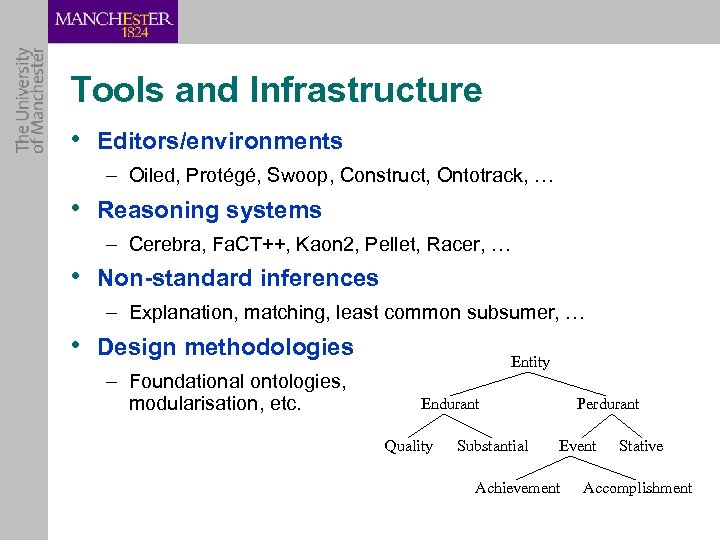 Tools and Infrastructure • Editors/environments – Oiled, Protégé, Swoop, Construct, Ontotrack, … • Reasoning