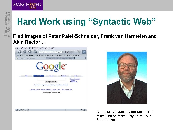 Hard Work using “Syntactic Web” Find images of Peter Patel-Schneider, Frank van Harmelen and