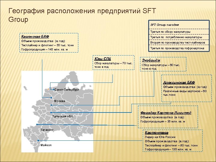 География расположения предприятий SFT Group сегодня Третья по сбору макулатуры Каменская БКФ Третья по