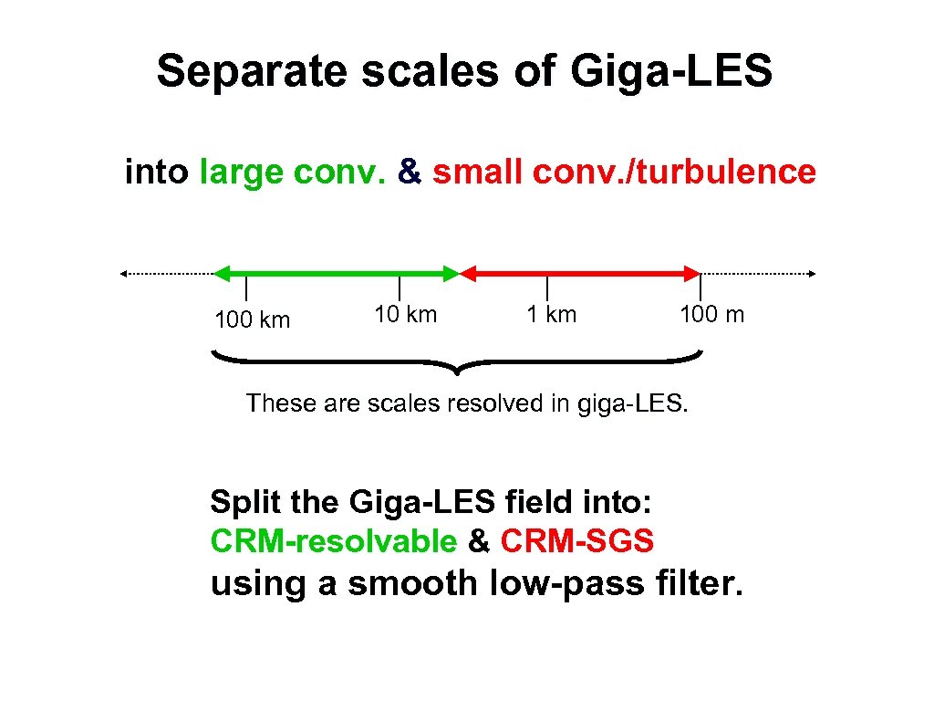 Separate scales of Giga-LES into large conv. & small conv. /turbulence 100 km 100