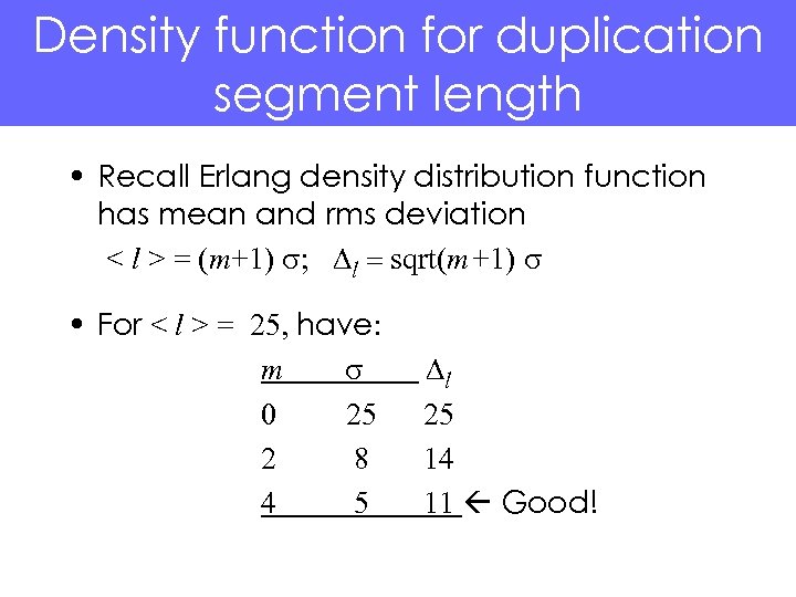 Density function for duplication segment length • Recall Erlang density distribution function has mean