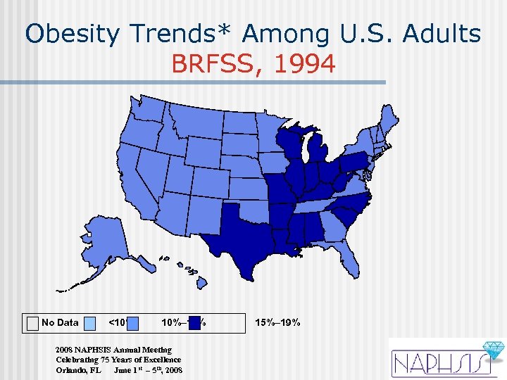 Obesity Trends* Among U. S. Adults BRFSS, 1994 No Data <10% 10%– 14% 2008