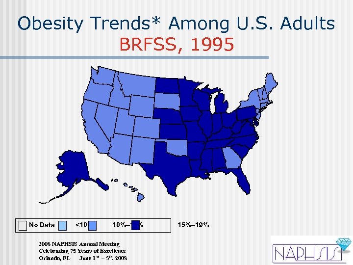 Obesity Trends* Among U. S. Adults BRFSS, 1995 No Data <10% 10%– 14% 2008