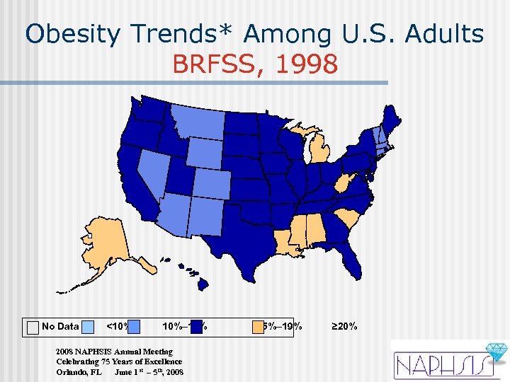 Obesity Trends* Among U. S. Adults BRFSS, 1998 No Data <10% 10%– 14% 2008