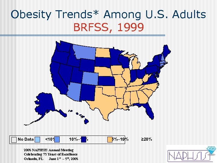 Obesity Trends* Among U. S. Adults BRFSS, 1999 No Data <10% 10%– 14% 2008