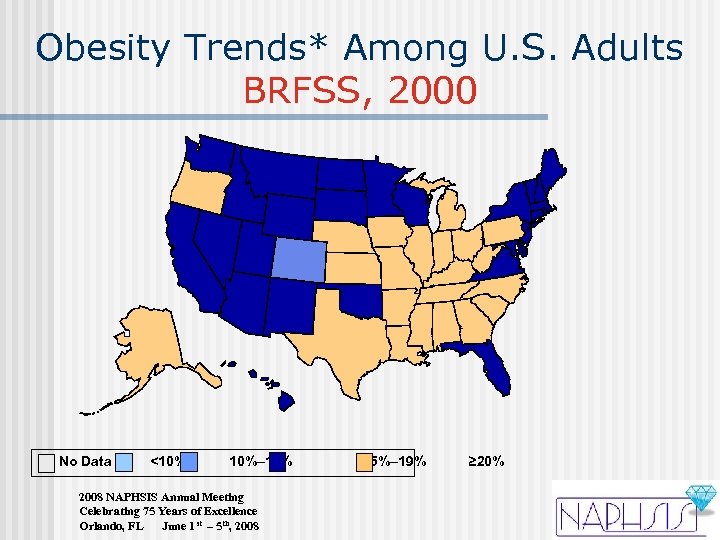 Obesity Trends* Among U. S. Adults BRFSS, 2000 No Data <10% 10%– 14% 2008