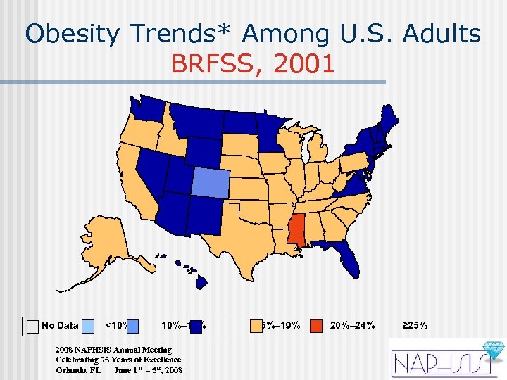 Obesity Trends* Among U. S. Adults BRFSS, 2001 No Data <10% 10%– 14% 2008
