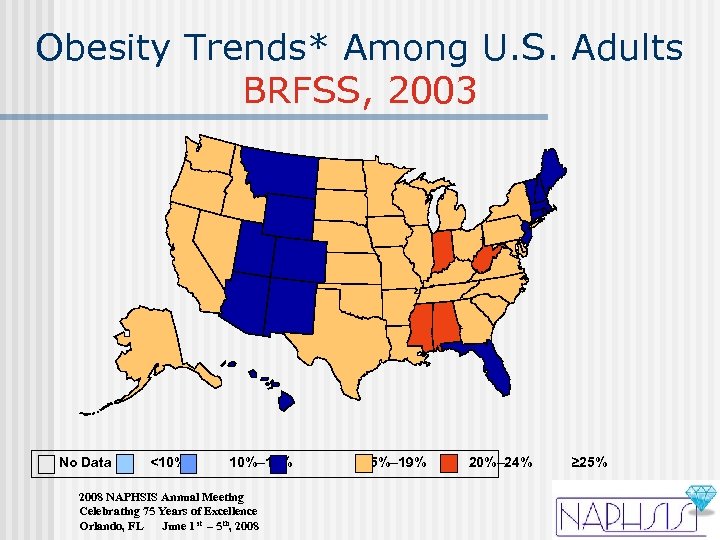 Obesity Trends* Among U. S. Adults BRFSS, 2003 No Data <10% 10%– 14% 2008
