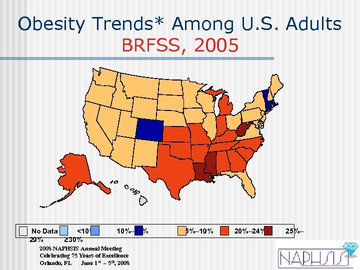 Obesity Trends* Among U. S. Adults BRFSS, 2005 No Data <10% 29% ≥ 30%