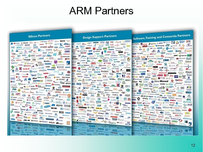 ARM Partners 12 