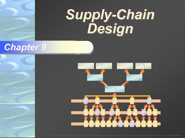 Supply-Chain Design Chapter 9 To Accompany Krajewski & Ritzman Operations Management: Strategy and Analysis,