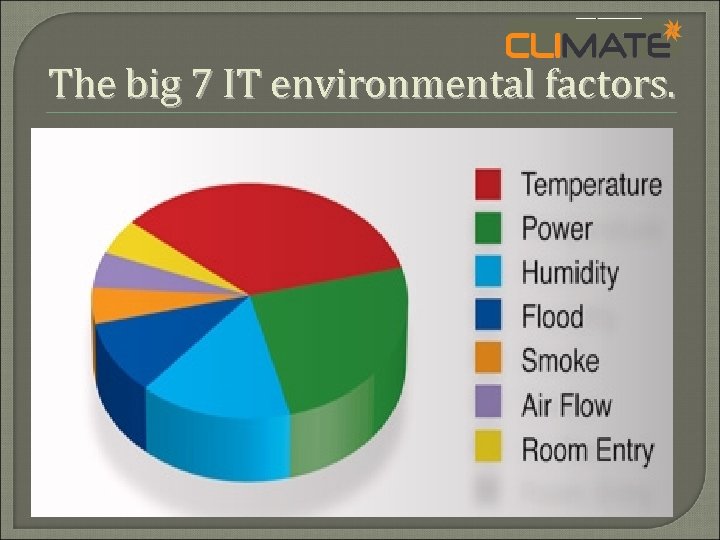 The big 7 IT environmental factors. 