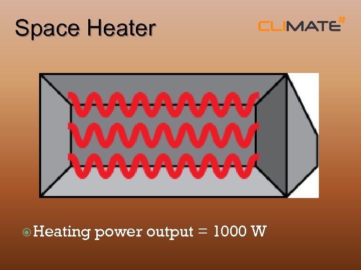 Space Heater Heating power output = 1000 W 