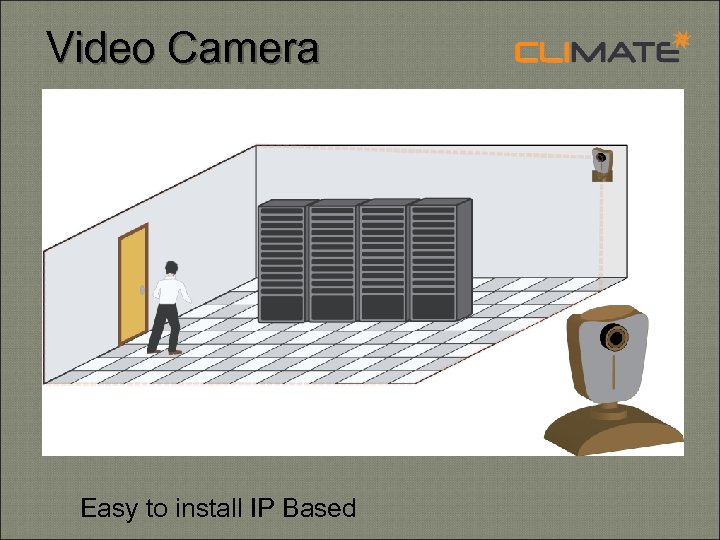 Video Camera Motion detect Easy to install IP Based 