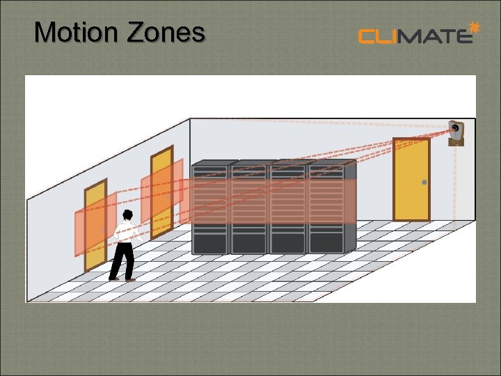 Motion Zones 