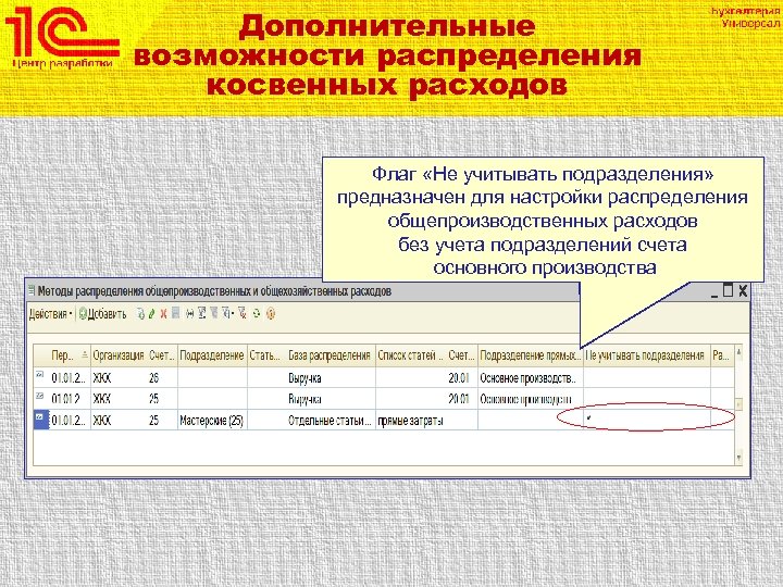 Дополнительные возможности распределения косвенных расходов Флаг «Не учитывать подразделения» предназначен для настройки распределения общепроизводственных