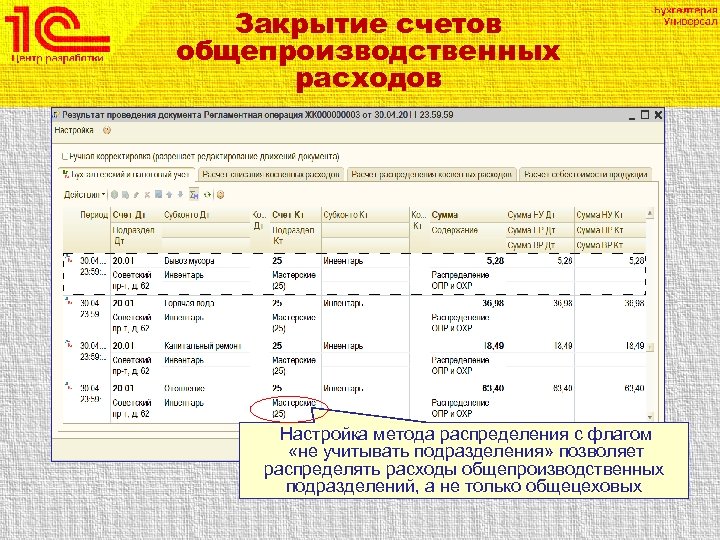 Закрытие счетов общепроизводственных расходов Настройка метода распределения с флагом «не учитывать подразделения» позволяет распределять