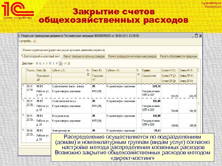 Закрытие счетов общехозяйственных расходов Распределение осуществляется по подразделениям (домам) и номенклатурным группам (видам услуг)