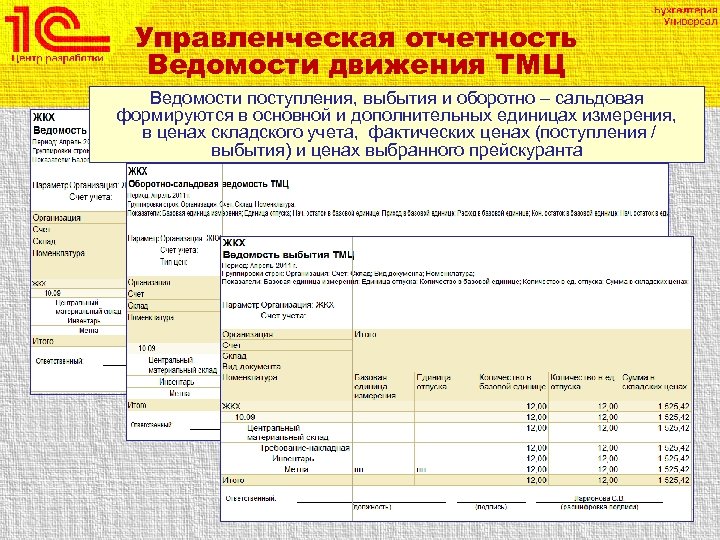 Управленческая отчетность Ведомости движения ТМЦ Ведомости поступления, выбытия и оборотно – сальдовая формируются в