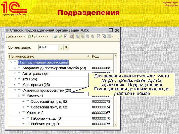 Подразделения Для ведения аналитического учета затрат, продаж используется справочник «Подразделения» Подразделения детализированы до участков