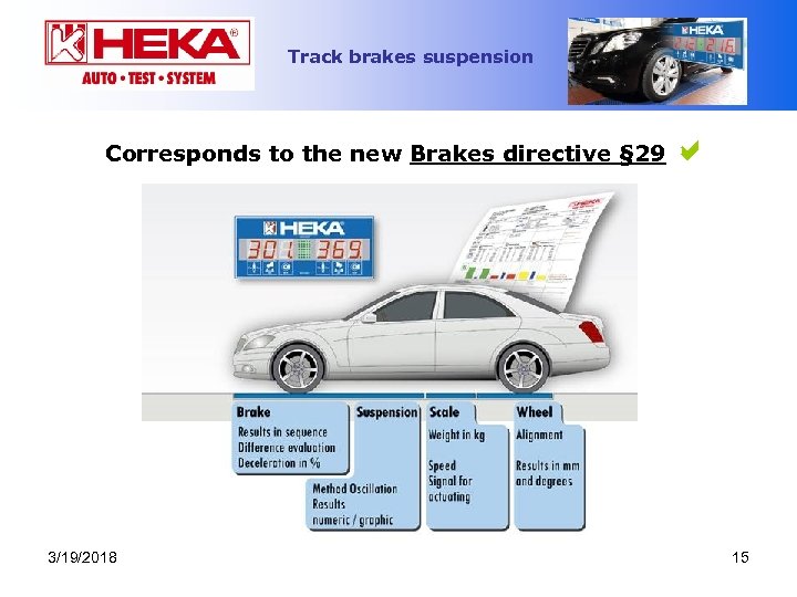 Track brakes suspension Corresponds to the new Brakes directive § 29 3/19/2018 a 15
