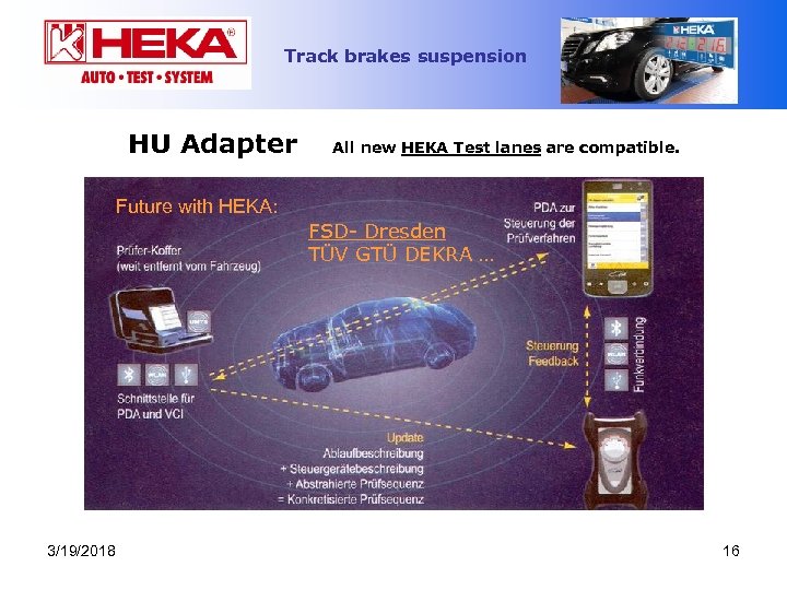 Track brakes suspension HU Adapter All new HEKA Test lanes are compatible. Future with