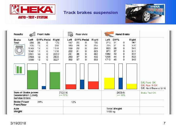 Track brakes suspension 3/19/2018 7 