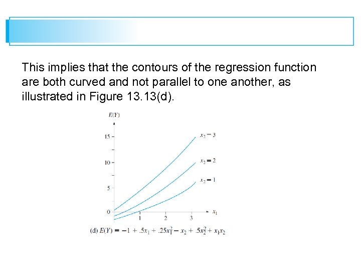 This implies that the contours of the regression function are both curved and not
