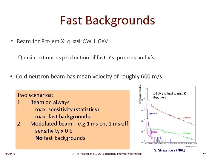 Fast Backgrounds • Beam for Project X: quasi-CW 1 Ge. V Quasi-continuous production of