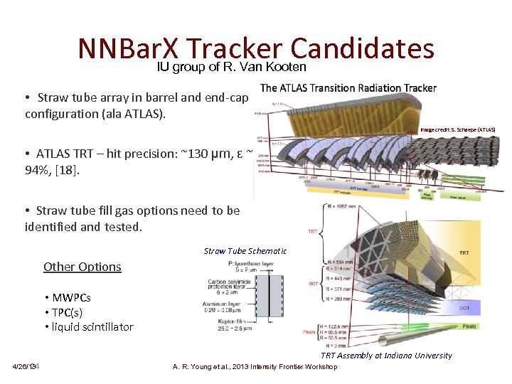 NNBar. X Tracker Candidates IU group of R. Van Kooten • Straw tube array