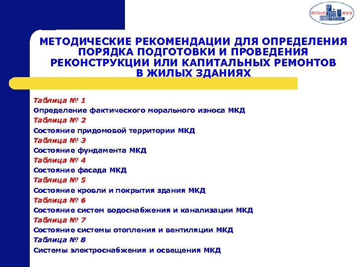 МЕТОДИЧЕСКИЕ РЕКОМЕНДАЦИИ ДЛЯ ОПРЕДЕЛЕНИЯ ПОРЯДКА ПОДГОТОВКИ И ПРОВЕДЕНИЯ РЕКОНСТРУКЦИИ ИЛИ КАПИТАЛЬНЫХ РЕМОНТОВ В ЖИЛЫХ